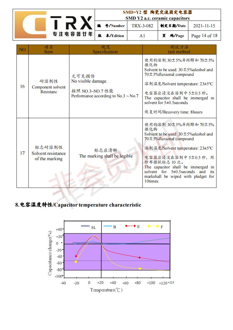 貼片y電容規格書