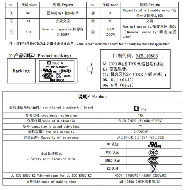 貼片安規電容