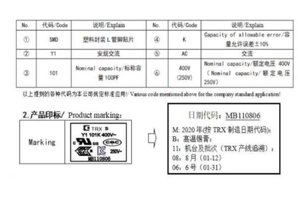 安規電容器